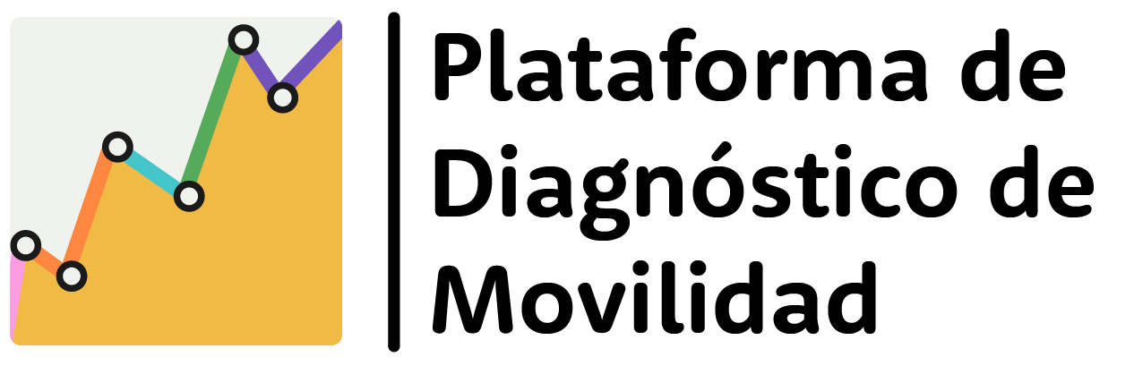 Plataforma de Diagnóstico de Movilidad